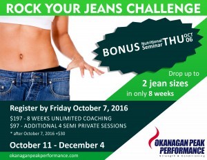 Rock Your Jeans Fitness Training Program